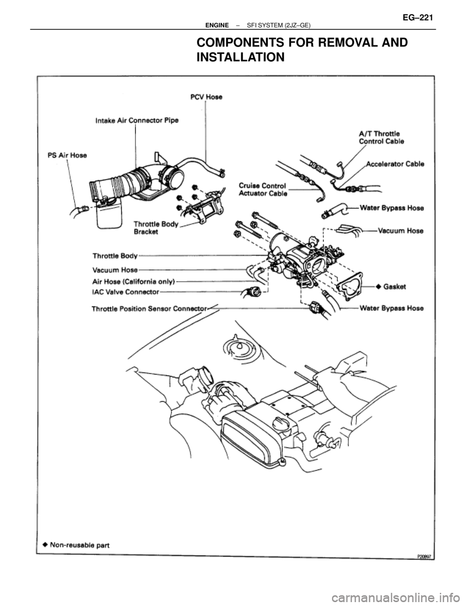 TOYOTA SUPRA 1995  Service Repair Manual COMPONENTS FOR REMOVAL AND
INSTALLATION
± ENGINESFI SYSTEM (2JZ±GE)EG±221 