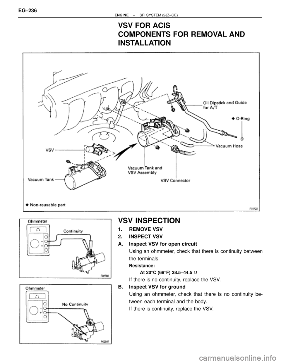 TOYOTA SUPRA 1995  Service Repair Manual VSV FOR ACIS
COMPONENTS FOR REMOVAL AND
INSTALLATION
VSV INSPECTION
1. REMOVE VSV
2. INSPECT VSV
A.  Inspect VSV for open circuit
Using an ohmmeter, check that there is continuity between
the terminal