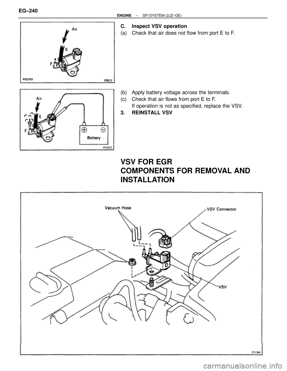 TOYOTA SUPRA 1995  Service Repair Manual C.  Inspect VSV operation
(a)  Check that air does not flow from port E to F.
(b)  Apply battery voltage across the terminals.
(c)  Check that air flows from port E to F.
If operation is not as specif