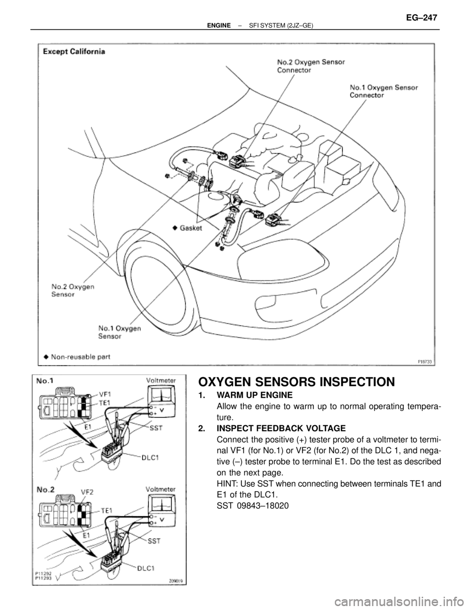 TOYOTA SUPRA 1995  Service Repair Manual OXYGEN SENSORS INSPECTION
1.  WARM UP ENGINE
Allow the engine to warm up to normal operating tempera-
ture.
2.  INSPECT FEEDBACK VOLTAGE
Connect  the positive (+) tester probe of a voltmeter to termi-