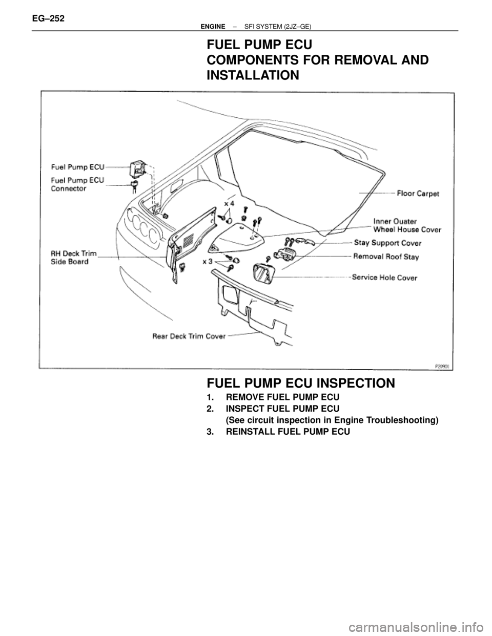 TOYOTA SUPRA 1995  Service Repair Manual FUEL PUMP ECU
COMPONENTS FOR REMOVAL AND
INSTALLATION
FUEL PUMP ECU INSPECTION
1.  REMOVE FUEL PUMP ECU
2.  INSPECT FUEL PUMP ECU
(See circuit inspection in Engine Troubleshooting)
3.  REINSTALL FUEL 