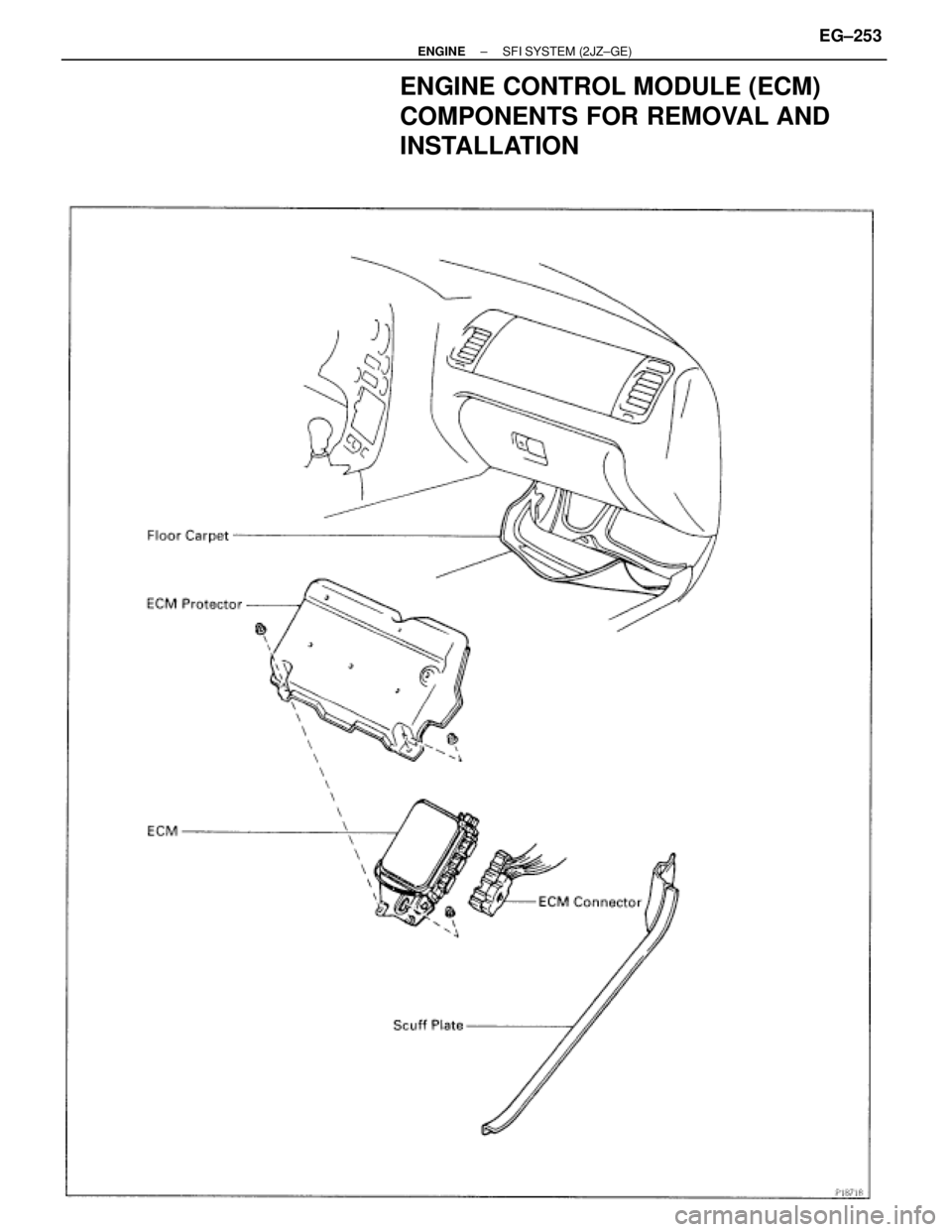 TOYOTA SUPRA 1995  Service Repair Manual ENGINE CONTROL MODULE (ECM)
COMPONENTS FOR REMOVAL AND
INSTALLATION
± ENGINESFI SYSTEM (2JZ±GE)EG±253 