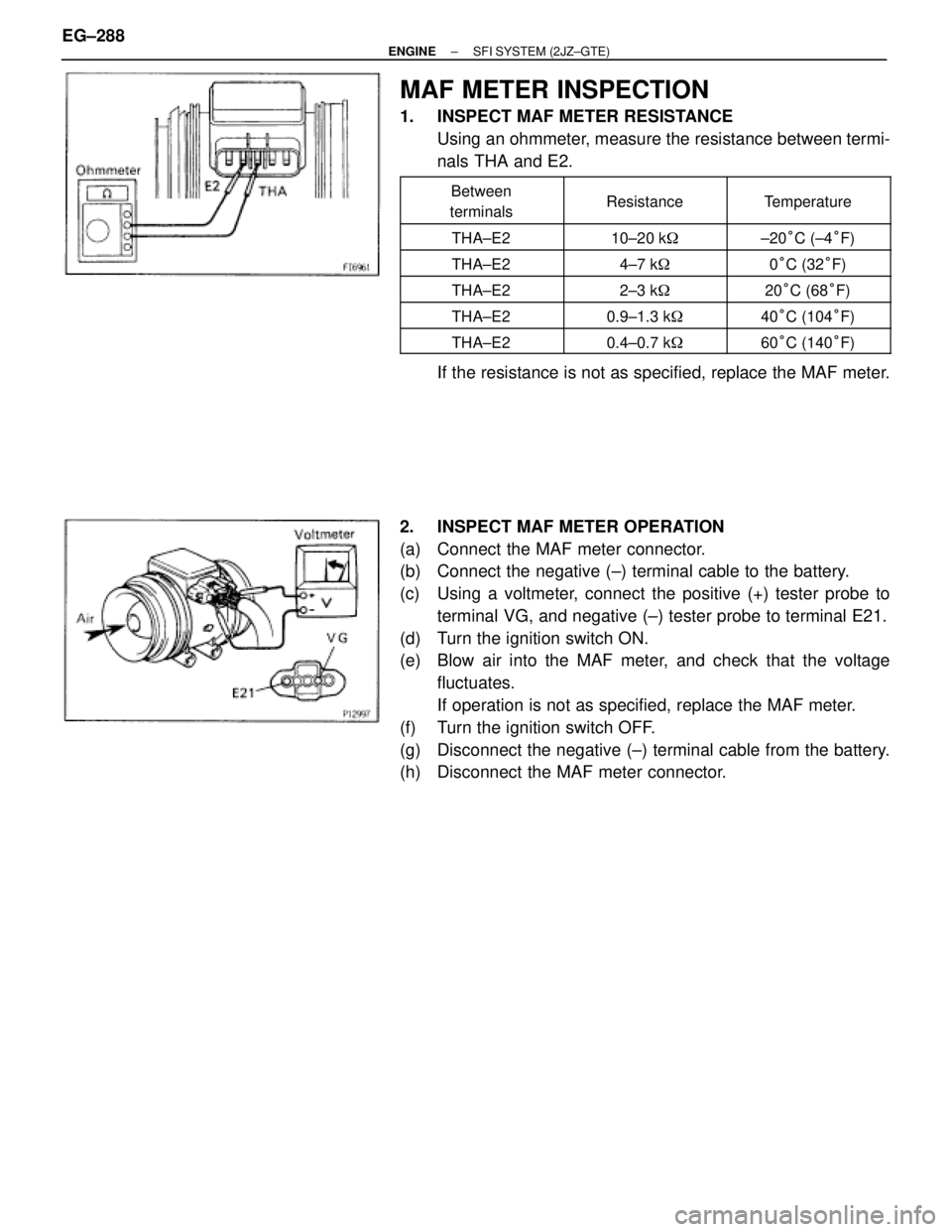 TOYOTA SUPRA 1995  Service Repair Manual MAF METER INSPECTION
1.  INSPECT MAF METER RESISTANCE
Using an ohmmeter, measure the resistance between termi-
nals THA and E2.
 
 
Between
terminals 
 