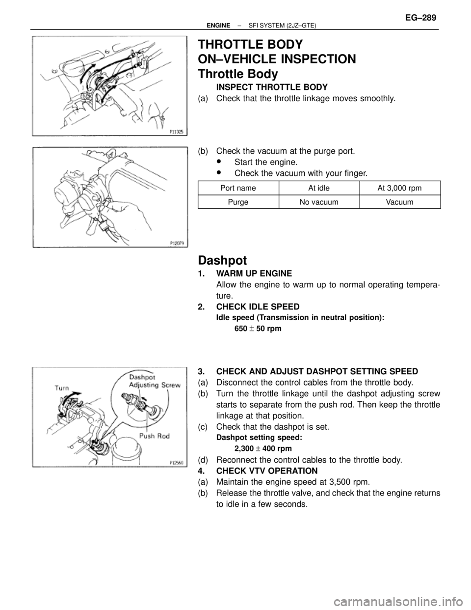 TOYOTA SUPRA 1995  Service Repair Manual THROTTLE BODY
ON±VEHICLE INSPECTION
Throttle Body
INSPECT THROTTLE BODY
(a)  Check that the throttle linkage moves smoothly.
(b)  Check the vacuum at the purge port.
wStart the engine.
wCheck the vac