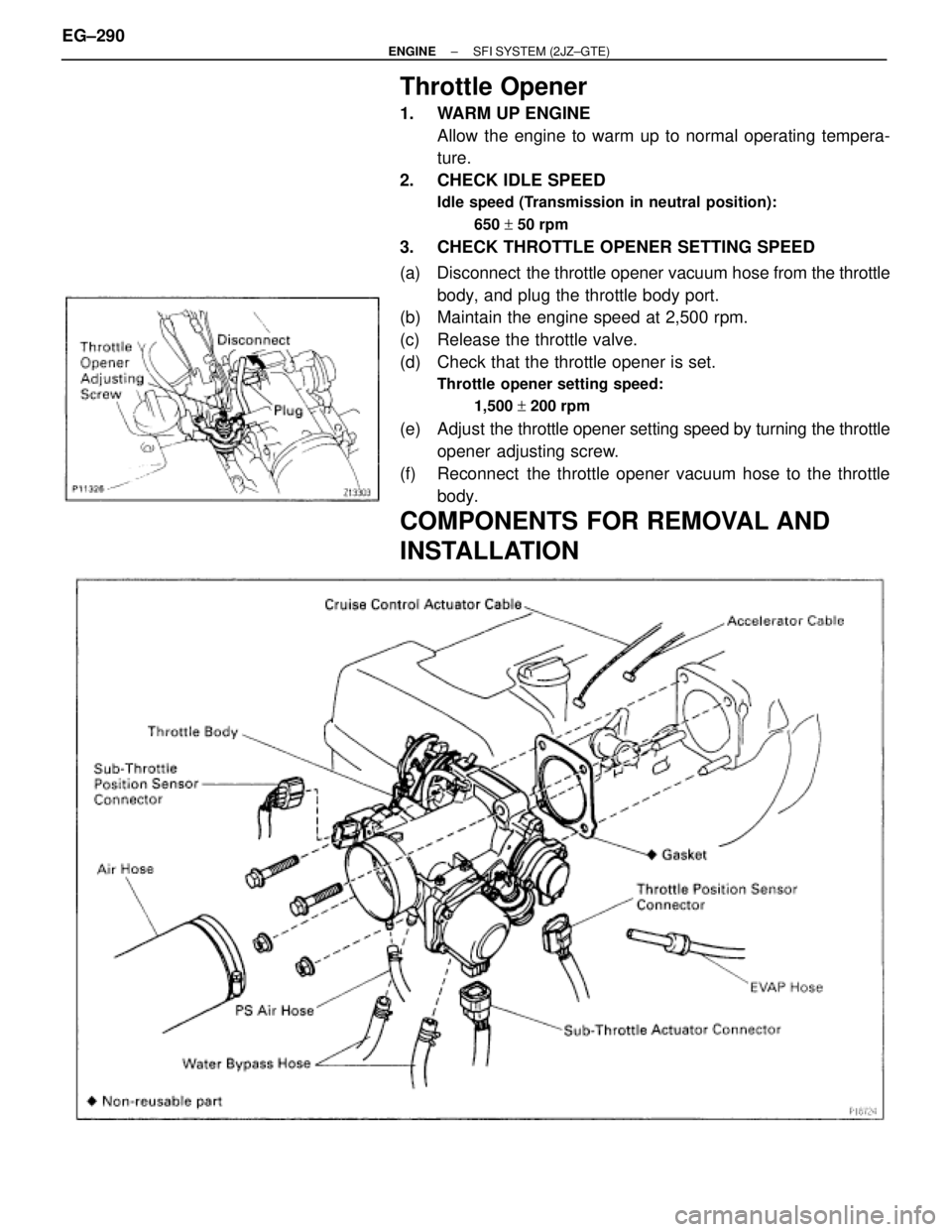 TOYOTA SUPRA 1995  Service Repair Manual Throttle Opener
1.  WARM UP ENGINE
Allow the engine to warm up to normal operating tempera-
ture.
2.  CHECK IDLE SPEED
Idle speed (Transmission in neutral position):
650 + 50 rpm
3.  CHECK THROTTLE OP