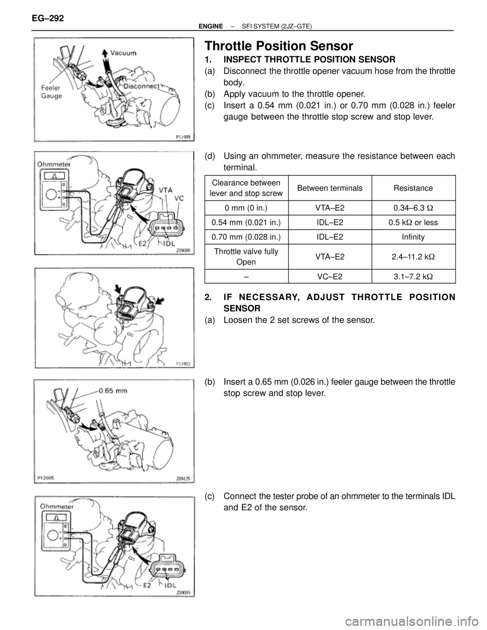 TOYOTA SUPRA 1995  Service Repair Manual Throttle Position Sensor
1.  INSPECT THROTTLE POSITION SENSOR
(a)  Disconnect  the throttle opener vacuum hose from the throttle
body.
(b)  Apply vacuum to the throttle opener.
(c)  Insert a 0.54 mm (