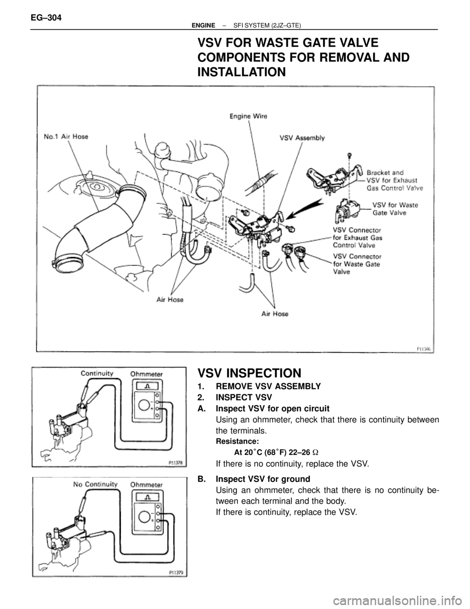 TOYOTA SUPRA 1995  Service Repair Manual VSV FOR WASTE GATE VALVE
COMPONENTS FOR REMOVAL AND
INSTALLATION
VSV INSPECTION
1.  REMOVE VSV ASSEMBLY
2. INSPECT VSV
A.  Inspect VSV for open circuit
Using an ohmmeter, check that there is continuit