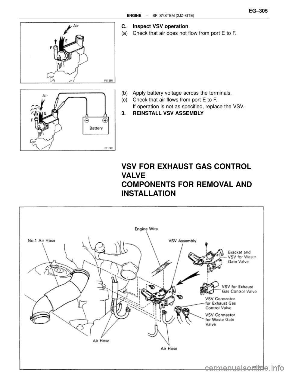 TOYOTA SUPRA 1995  Service Repair Manual C.  Inspect VSV operation
(a)  Check that air does not flow from port E to F.
(b)  Apply battery voltage across the terminals.
(c)  Check that air flows from port E to F.
If operation is not as specif