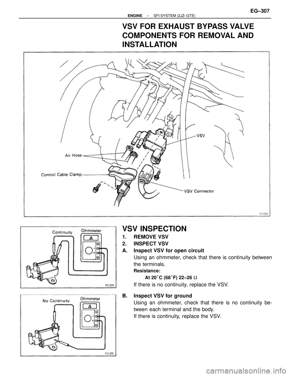 TOYOTA SUPRA 1995  Service Repair Manual VSV FOR EXHAUST BYPASS VALVE
COMPONENTS FOR REMOVAL AND
INSTALLATION
VSV INSPECTION
1. REMOVE VSV
2. INSPECT VSV
A.  Inspect VSV for open circuit
Using an ohmmeter, check that there is continuity betw
