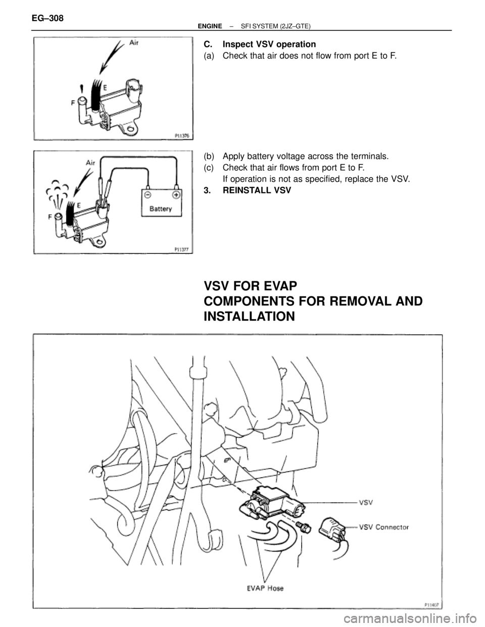 TOYOTA SUPRA 1995  Service Repair Manual C.  Inspect VSV operation
(a)  Check that air does not flow from port E to F.
(b)  Apply battery voltage across the terminals.
(c)  Check that air flows from port E to F.
If operation is not as specif