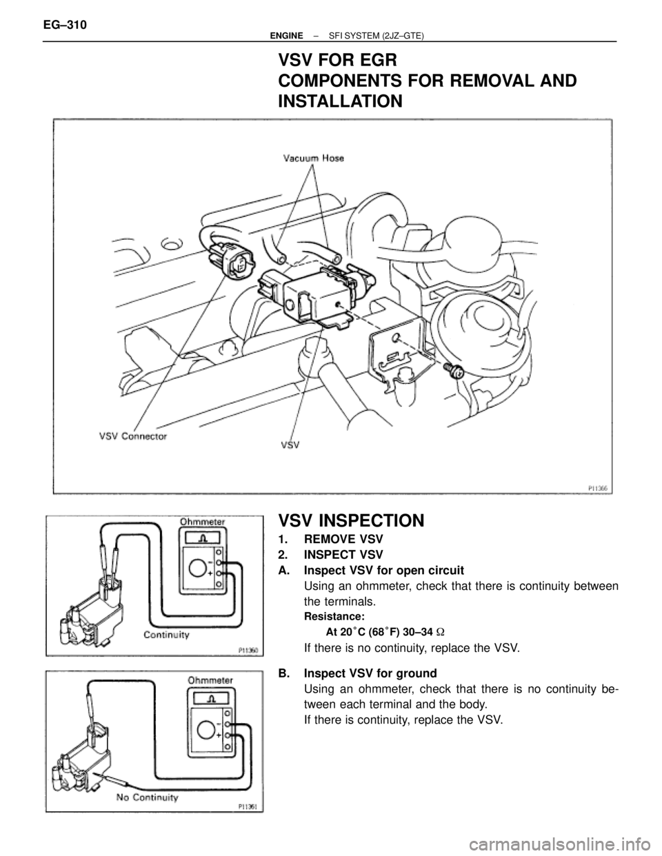 TOYOTA SUPRA 1995  Service Repair Manual VSV FOR EGR
COMPONENTS FOR REMOVAL AND
INSTALLATION
VSV INSPECTION
1. REMOVE VSV
2. INSPECT VSV
A.  Inspect VSV for open circuit
Using an ohmmeter, check that there is continuity between
the terminals