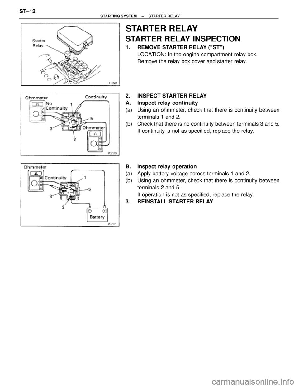 TOYOTA SUPRA 1995  Service Repair Manual STARTER RELAY
STARTER RELAY INSPECTION
1. REMOVE STARTER RELAY (ºSTº)
LOCATION: In the engine compartment relay box.
Remove the relay box cover and starter relay.
2. INSPECT STARTER RELAY
A.  Inspec