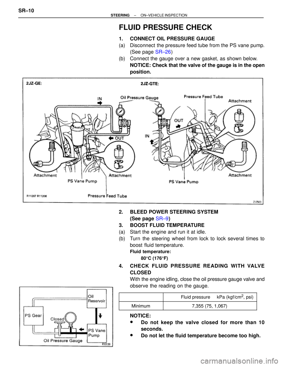 TOYOTA SUPRA 1995  Service Repair Manual FLUID PRESSURE CHECK
1.  CONNECT OIL PRESSURE GAUGE
(a)  Disconnect  the pressure feed tube from the PS vane pump.
(See page SR±26)
(b)  Connect the gauge over a new gasket, as shown below.
NOTICE: C