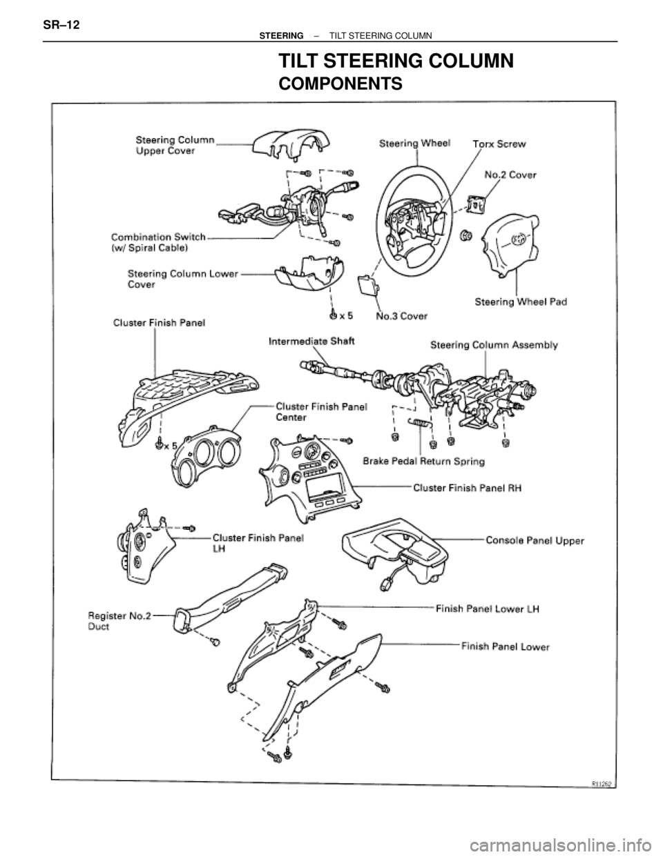 TOYOTA SUPRA 1995  Service Repair Manual TILT STEERING COLUMN
COMPONENTS
SR±12± STEERINGTILT STEERING COLUMN 