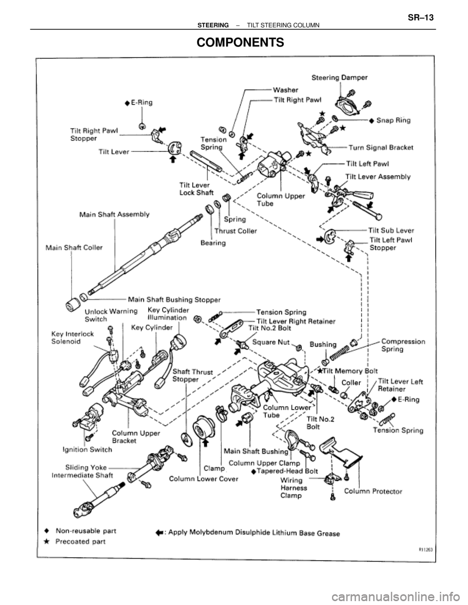 TOYOTA SUPRA 1995  Service Repair Manual COMPONENTS
± STEERINGTILT STEERING COLUMNSR±13 