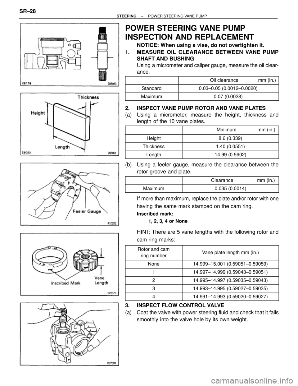 TOYOTA SUPRA 1995 Service Repair Manual POWER STEERING VANE PUMP
INSPECTION AND REPLACEMENT
NOTICE: When using a vise, do not overtighten it.
1. MEASURE OIL CLEARANCE BETWEEN VANE PUMP
SHAFT AND BUSHING
Using a micrometer and caliper gauge, TOYOTA SUPRA 1995 Service Repair Manual POWER STEERING VANE PUMP
INSPECTION AND REPLACEMENT
NOTICE: When using a vise, do not overtighten it.
1. MEASURE OIL CLEARANCE BETWEEN VANE PUMP
SHAFT AND BUSHING
Using a micrometer and caliper gauge,