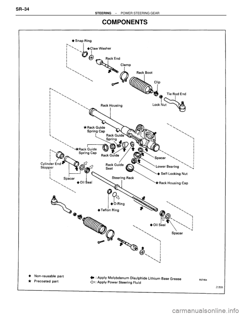 TOYOTA SUPRA 1995  Service Repair Manual COMPONENTS
SR±34± STEERINGPOWER STEERING GEAR 