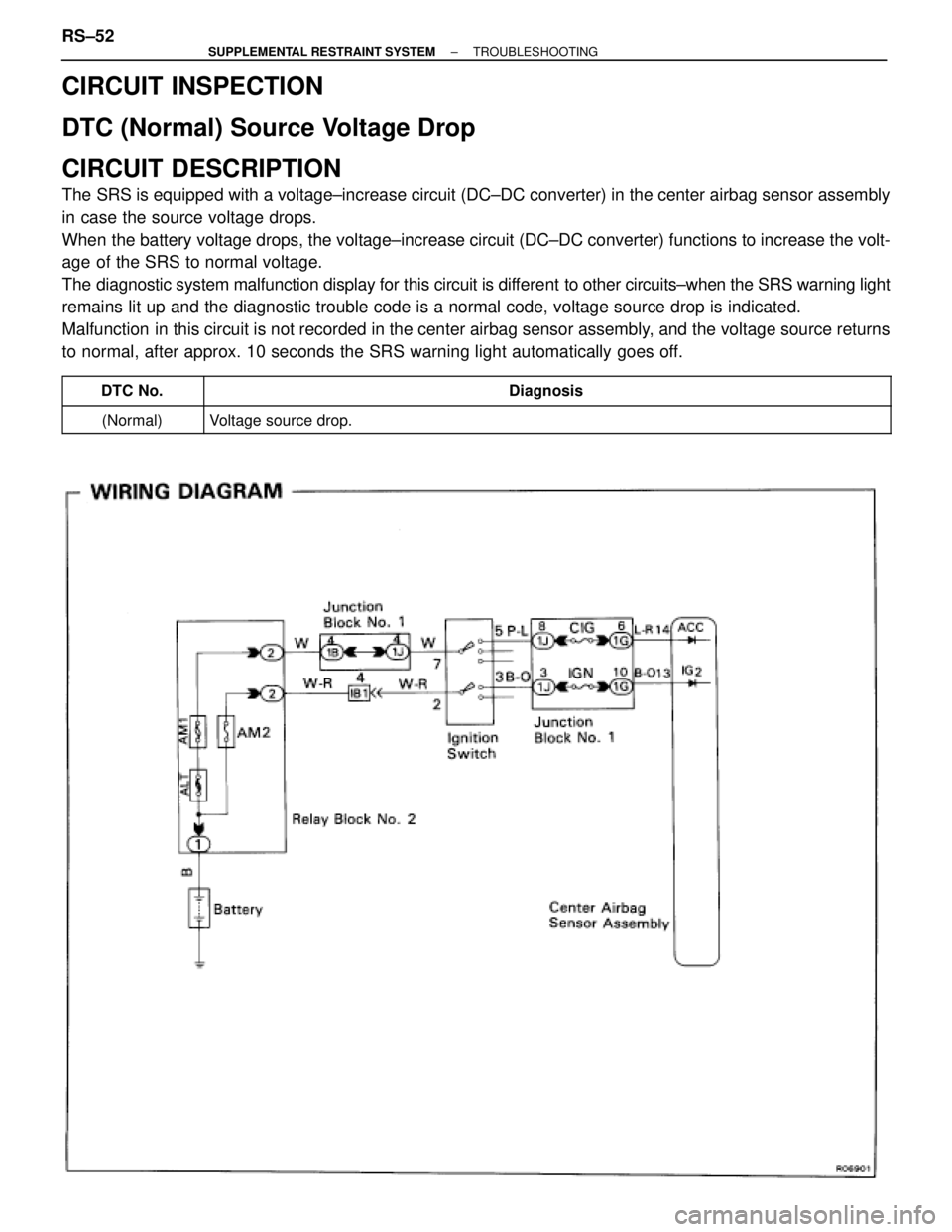 TOYOTA SUPRA 1995  Service Repair Manual CIRCUIT INSPECTION
DTC (Normal) Source Voltage Drop
CIRCUIT DESCRIPTION
The SRS is equipped with a voltage±increase circuit (DC±DC converter) in the center airbag sensor assembly
in case the source 