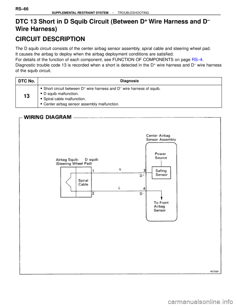 TOYOTA SUPRA 1995  Service Repair Manual DTC 13 Short in D Squib Circuit (Between D+
 Wire Harness and D±
Wire Harness)
CIRCUIT DESCRIPTION
The D squib circuit consists of the center airbag sensor assembly, spiral cable and steering wheel p