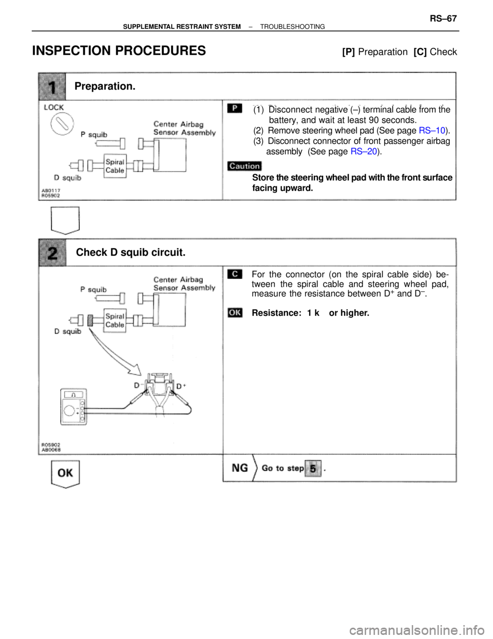 TOYOTA SUPRA 1995  Service Repair Manual INSPECTION PROCEDURES                                     [P] Preparation  [C] Check
Preparation.
(1) Disconnect  negative (±) terminal cable from the
battery, and wait at least 90 seconds.
(2) Remov