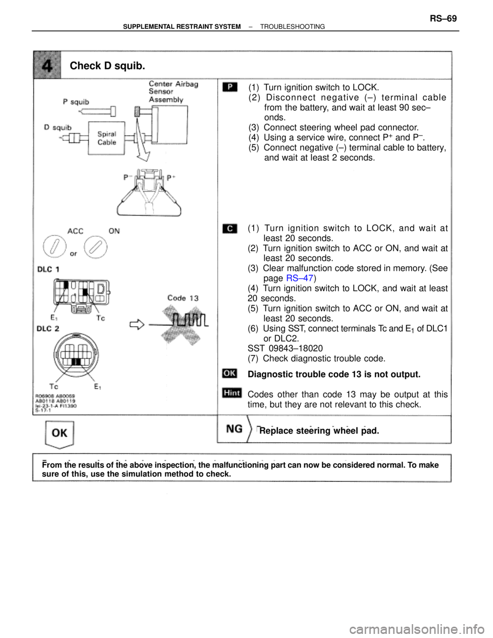 TOYOTA SUPRA 1995  Service Repair Manual (1) Turn ignition switch to LOCK, and wait at
least 20 seconds.
(2) Turn ignition switch to ACC or ON, and wait at
least 20 seconds.
(3) Clear malfunction code stored in memory. (See
page RS±47)
(4) 