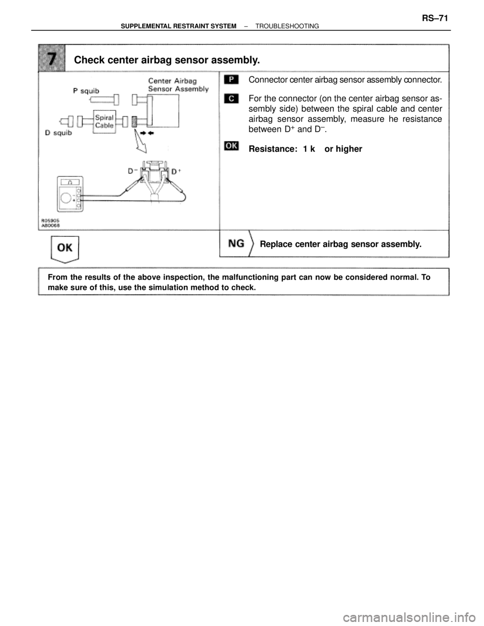 TOYOTA SUPRA 1995  Service Repair Manual From the results of the above inspection, the malfunctioning part can now be considered normal. To
make sure of this, use the simulation method to check.
Connector center airbag sensor assembly connec