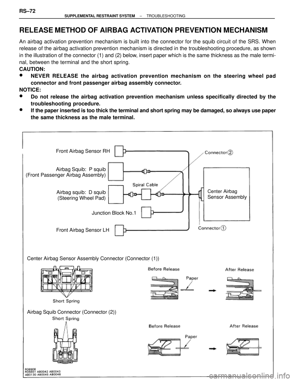 TOYOTA SUPRA 1995 Service Repair Manual Airbag Squib: P squib
(Front Passenger Airbag Assembly)
Airbag squib: D squib
(Steering Wheel Pad)
Front Airbag Sensor RH
Center Airbag
Sensor Assembly
Junction Block No.1
Front Airbag Sensor LH
Cen TOYOTA SUPRA 1995 Service Repair Manual Airbag Squib: P squib
(Front Passenger Airbag Assembly)
Airbag squib: D squib
(Steering Wheel Pad)
Front Airbag Sensor RH
Center Airbag
Sensor Assembly
Junction Block No.1
Front Airbag Sensor LH
Cen