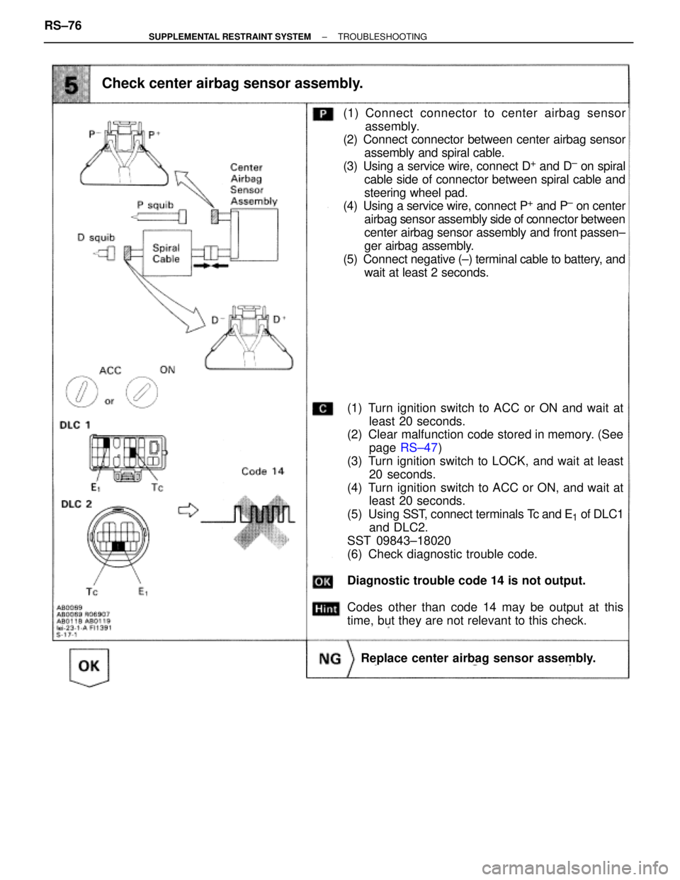 TOYOTA SUPRA 1995 Service Repair Manual Check center airbag sensor assembly.
(1) Turn ignition switch to ACC or ON and wait at
least 20 seconds.
(2) Clear malfunction code stored in memory. (See
page RS±47)
(3) Turn ignition switch to LOCK TOYOTA SUPRA 1995 Service Repair Manual Check center airbag sensor assembly.
(1) Turn ignition switch to ACC or ON and wait at
least 20 seconds.
(2) Clear malfunction code stored in memory. (See
page RS±47)
(3) Turn ignition switch to LOCK