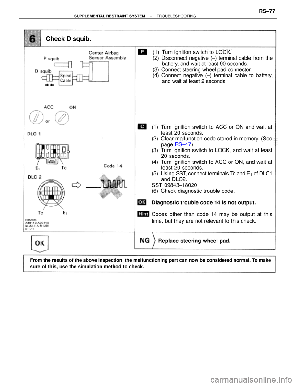 TOYOTA SUPRA 1995 Service Repair Manual From the results of the above inspection, the malfunctioning part can now be considered normal. To make
sure of this, use the simulation method to check.
Check D squib.
(1) Turn ignition switch to ACC TOYOTA SUPRA 1995 Service Repair Manual From the results of the above inspection, the malfunctioning part can now be considered normal. To make
sure of this, use the simulation method to check.
Check D squib.
(1) Turn ignition switch to ACC