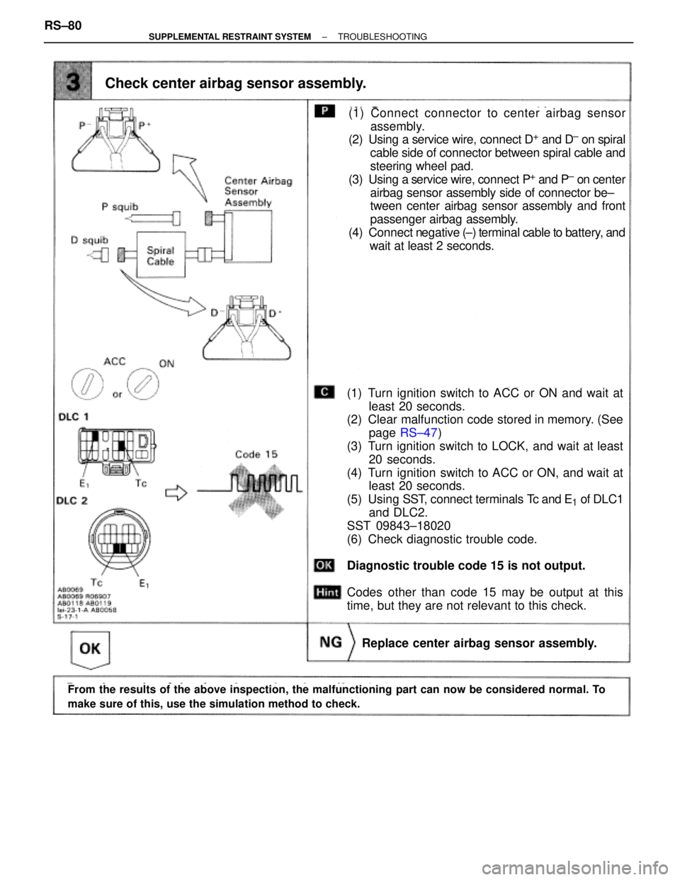 TOYOTA SUPRA 1995 Service Repair Manual Check center airbag sensor assembly.
(1) Turn ignition switch to ACC or ON and wait at
least 20 seconds.
(2) Clear malfunction code stored in memory. (See
page RS±47)
(3) Turn ignition switch to LOCK TOYOTA SUPRA 1995 Service Repair Manual Check center airbag sensor assembly.
(1) Turn ignition switch to ACC or ON and wait at
least 20 seconds.
(2) Clear malfunction code stored in memory. (See
page RS±47)
(3) Turn ignition switch to LOCK