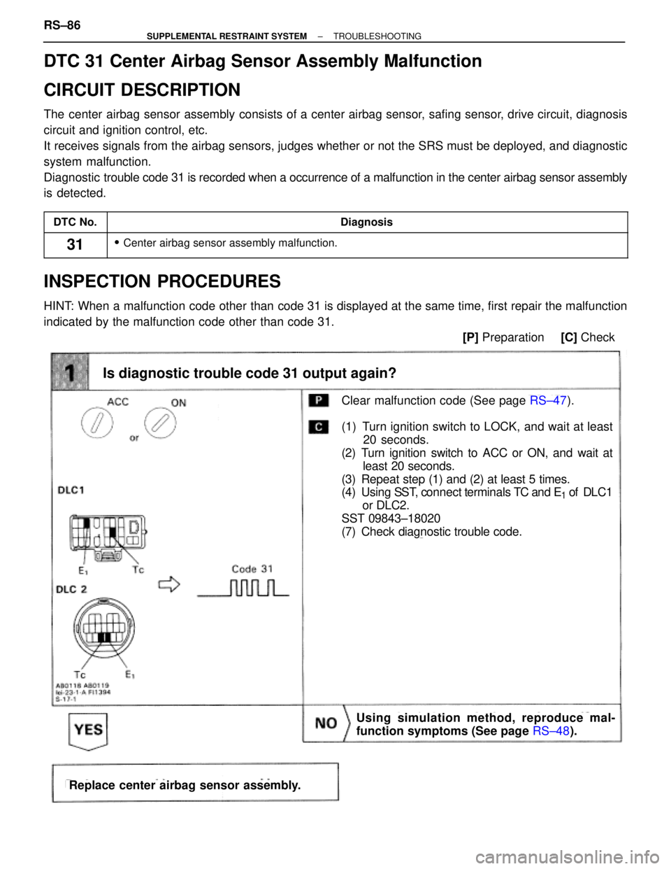 TOYOTA SUPRA 1995 Service Repair Manual DTC 31 Center Airbag Sensor Assembly Malfunction
CIRCUIT DESCRIPTION
The center airbag sensor assembly consists of a center airbag sensor, safing sensor, drive circuit, diagnosis
circuit and ignition TOYOTA SUPRA 1995 Service Repair Manual DTC 31 Center Airbag Sensor Assembly Malfunction
CIRCUIT DESCRIPTION
The center airbag sensor assembly consists of a center airbag sensor, safing sensor, drive circuit, diagnosis
circuit and ignition