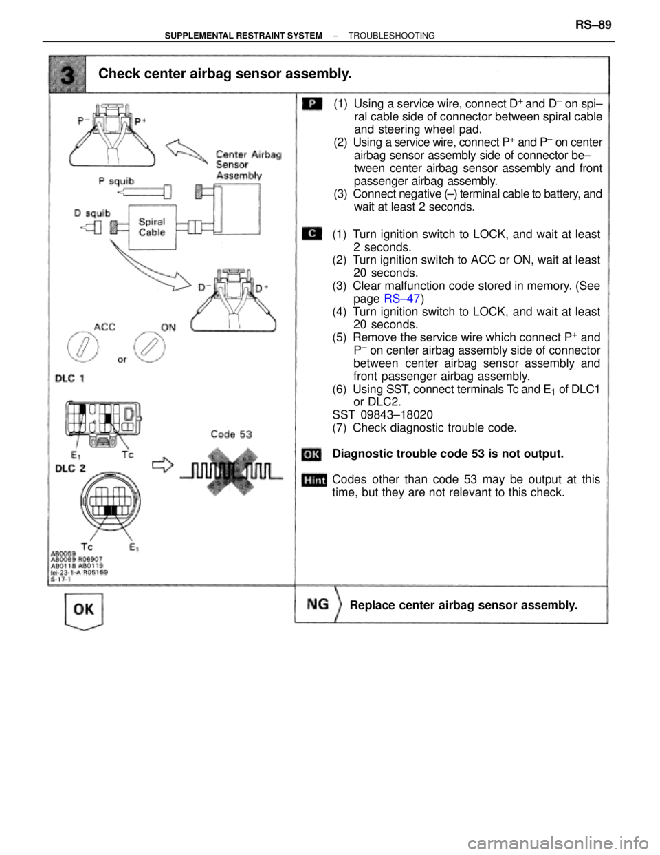 TOYOTA SUPRA 1995 Service Repair Manual Check center airbag sensor assembly.
(1) Turn ignition switch to LOCK, and wait at least
2 seconds.
(2) Turn ignition switch to ACC or ON, wait at least
20 seconds.
(3) Clear malfunction code stored i TOYOTA SUPRA 1995 Service Repair Manual Check center airbag sensor assembly.
(1) Turn ignition switch to LOCK, and wait at least
2 seconds.
(2) Turn ignition switch to ACC or ON, wait at least
20 seconds.
(3) Clear malfunction code stored i