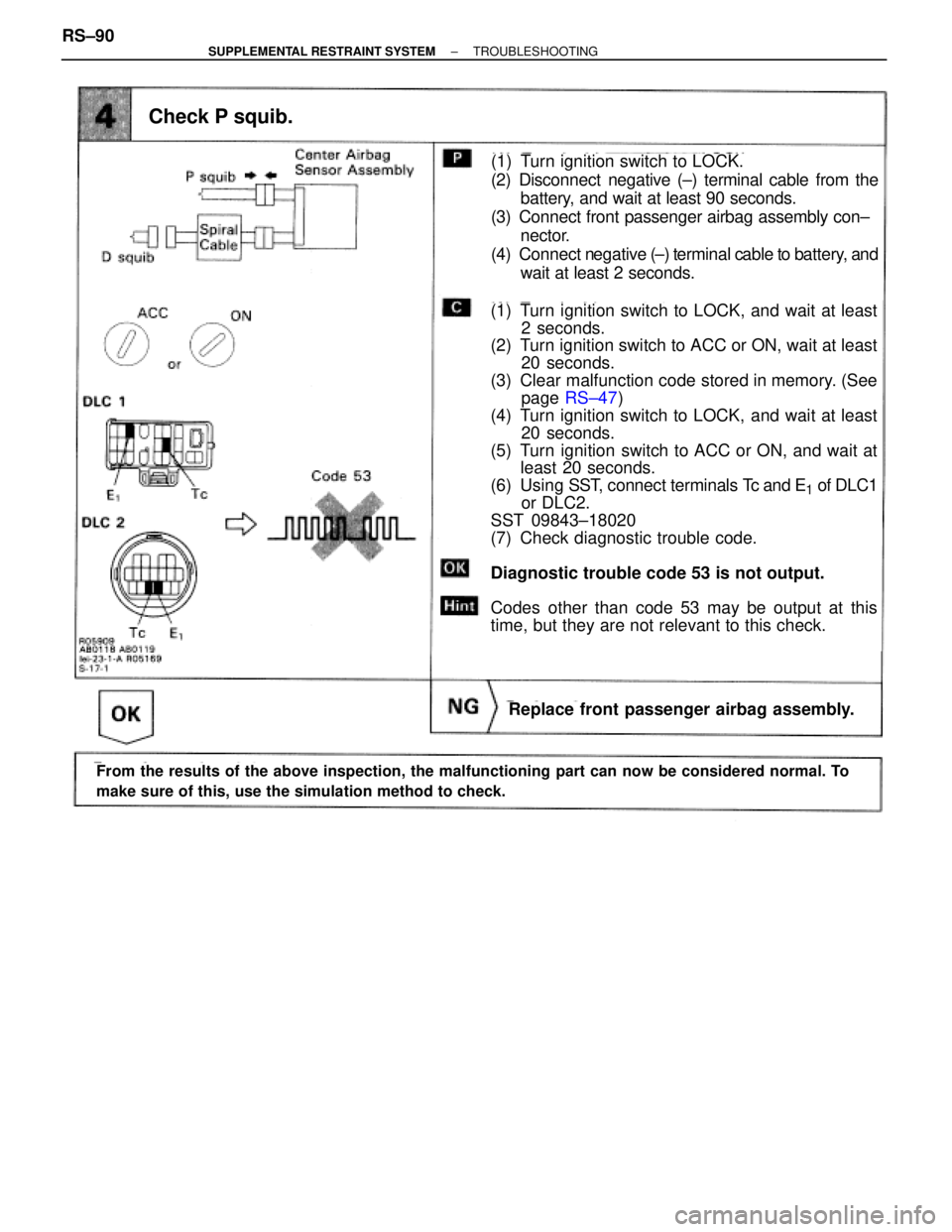 TOYOTA SUPRA 1995 Service Repair Manual Check P squib.
(1) Turn ignition switch to LOCK, and wait at least
2 seconds.
(2) Turn ignition switch to ACC or ON, wait at least
20 seconds.
(3) Clear malfunction code stored in memory. (See
page RS TOYOTA SUPRA 1995 Service Repair Manual Check P squib.
(1) Turn ignition switch to LOCK, and wait at least
2 seconds.
(2) Turn ignition switch to ACC or ON, wait at least
20 seconds.
(3) Clear malfunction code stored in memory. (See
page RS