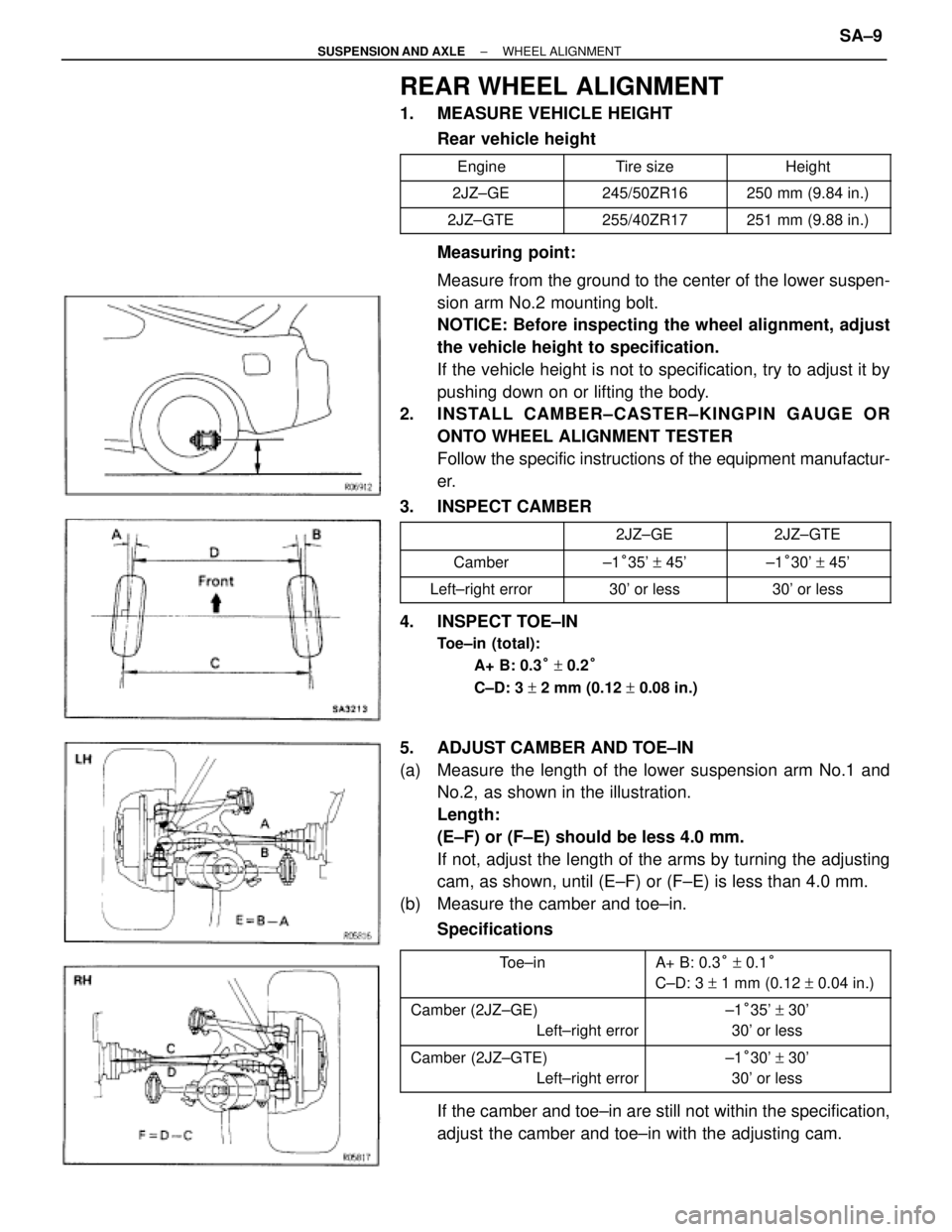 TOYOTA SUPRA 1995  Service Repair Manual REAR WHEEL ALIGNMENT
1.  MEASURE VEHICLE HEIGHT
Rear vehicle height
 Engine Tire size Height
 2JZ±GE 245/50ZR16