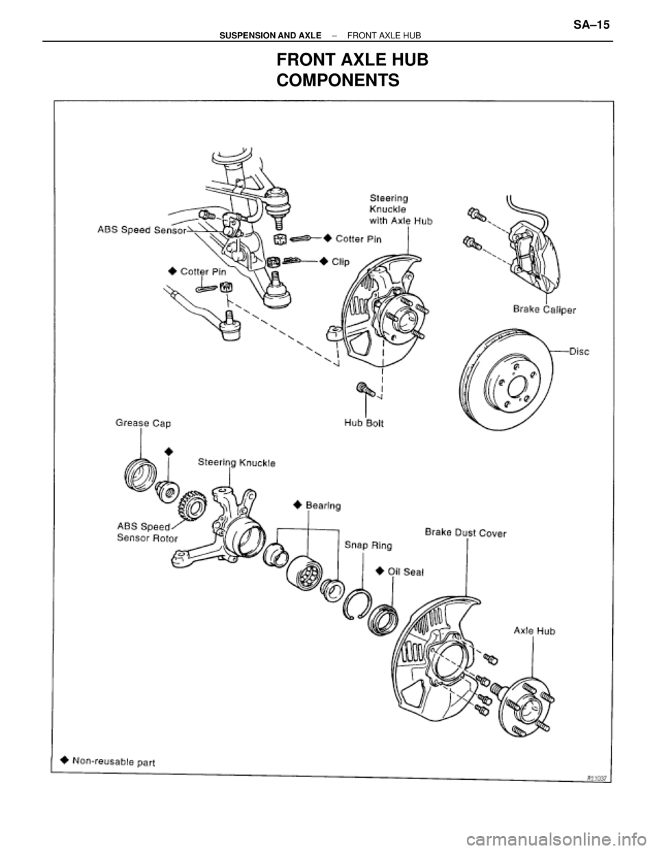 TOYOTA SUPRA 1995  Service Repair Manual FRONT AXLE HUB
COMPONENTS
± SUSPENSION AND AXLEFRONT AXLE HUBSA±15 