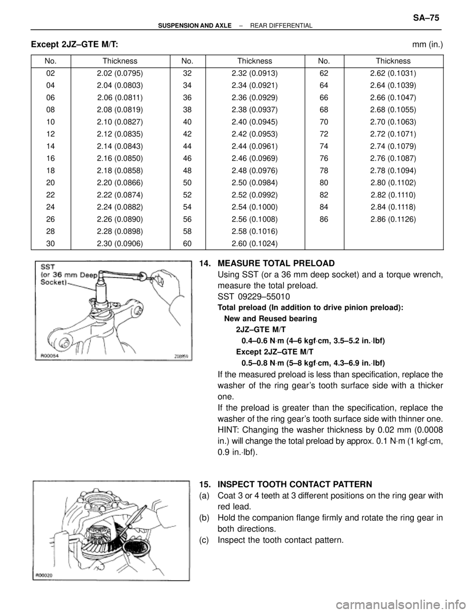 TOYOTA SUPRA 1995 Service Repair Manual Except 2JZ±GTE M/T: mm (in.)
No. Thickness TOYOTA SUPRA 1995 Service Repair Manual Except 2JZ±GTE M/T: mm (in.)
No. Thickness