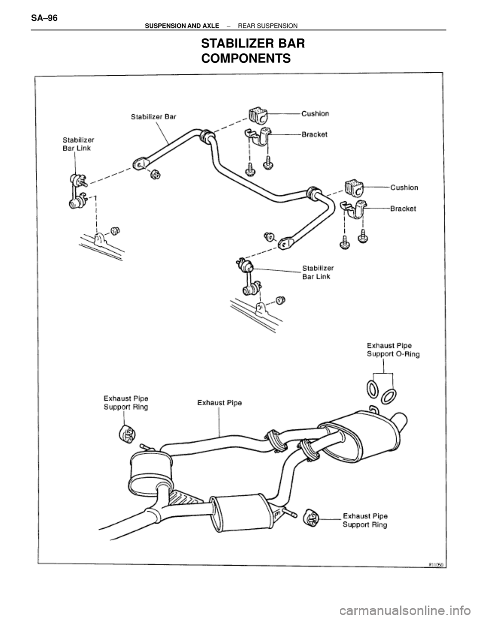 TOYOTA SUPRA 1995  Service Repair Manual STABILIZER BAR
COMPONENTS
SA±96± SUSPENSION AND AXLEREAR SUSPENSION 