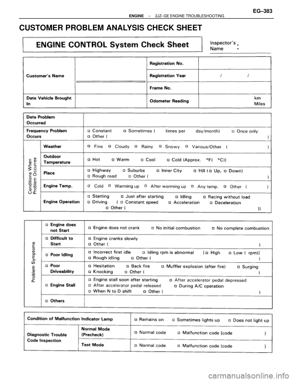 TOYOTA SUPRA 1995  Service Repair Manual CUSTOMER PROBLEM ANALYSIS CHECK SHEET
± ENGINE2JZ±GE ENGINE TROUBLESHOOTINGEG±383 