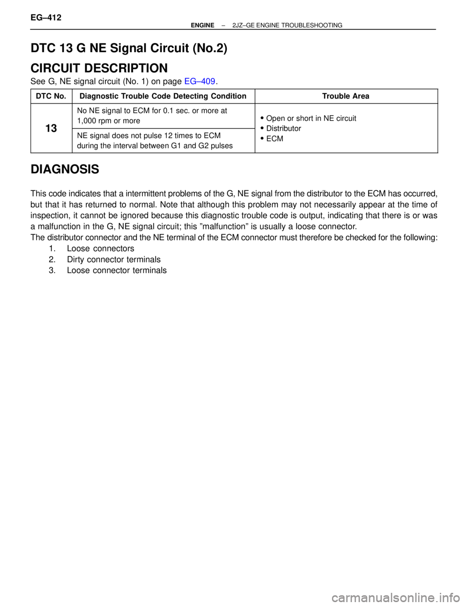 TOYOTA SUPRA 1995 Service Repair Manual DTC 13 G NE Signal Circuit (No.2)
CIRCUIT DESCRIPTION
See G, NE signal circuit (No. 1) on page EG±409.
DTC No. Diagnostic Trouble Code Detecting Condition TOYOTA SUPRA 1995 Service Repair Manual DTC 13 G NE Signal Circuit (No.2)
CIRCUIT DESCRIPTION
See G, NE signal circuit (No. 1) on page EG±409.
DTC No. Diagnostic Trouble Code Detecting Condition