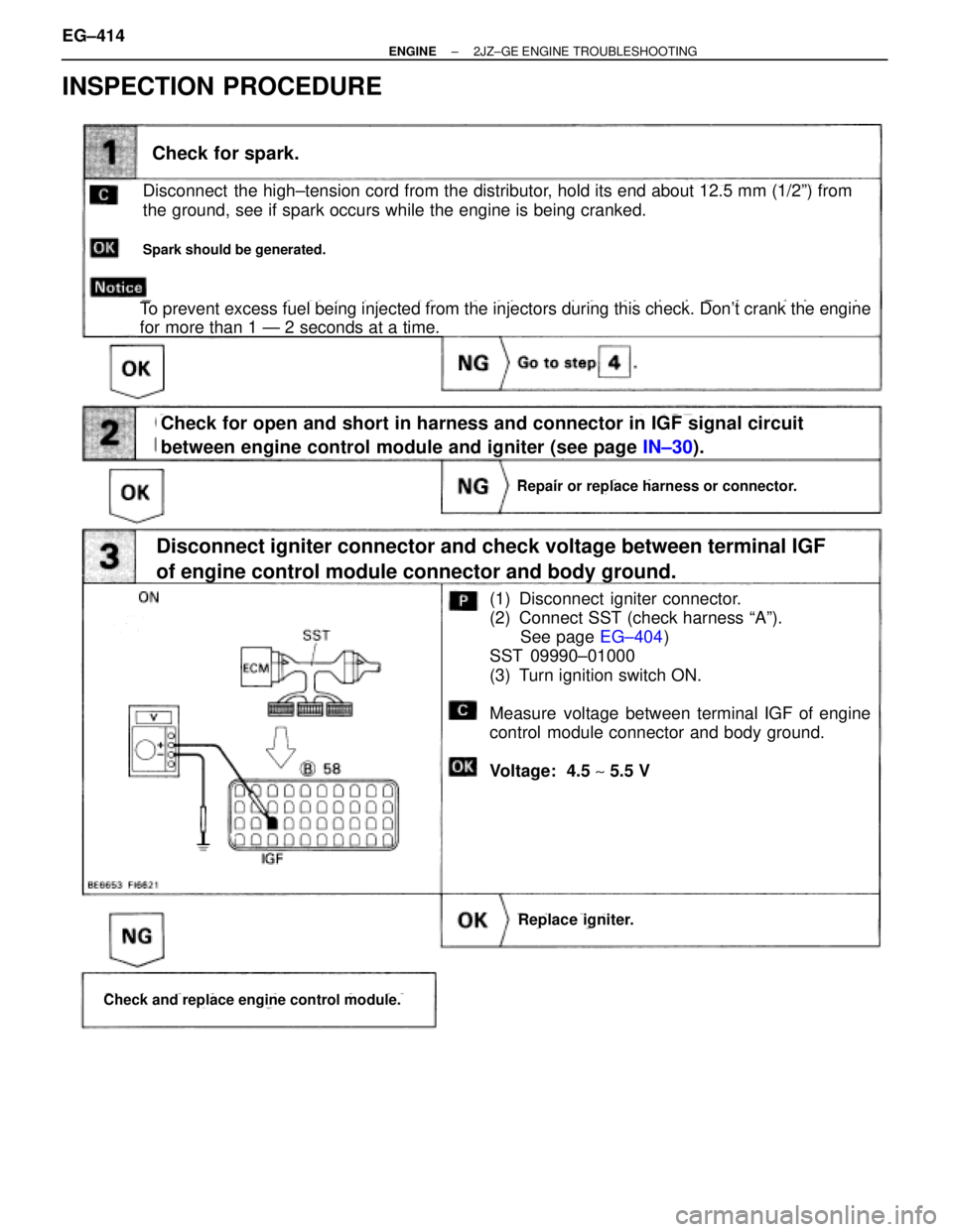 TOYOTA SUPRA 1995  Service Repair Manual INSPECTION PROCEDURE
(See page IN±30).
(See page EG±404)
Check for spark.
Disconnect  the high±tension cord from the distributor, hold its end about 12.5 mm (1/2º) from
the ground, see if spark oc