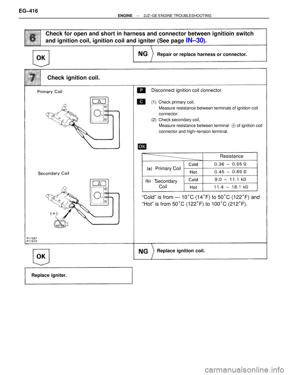 TOYOTA SUPRA 1995  Service Repair Manual Check ignition coil.
Disconnect ignition coil connector.
(1) Check primary coil.
Measure resistance between terminals of ignition coil
connector.
(2) Check secondary coil.
Measure resistance between t