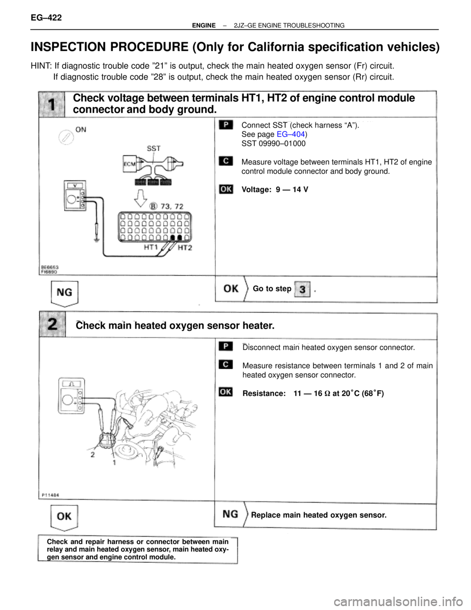 TOYOTA SUPRA 1995  Service Repair Manual INSPECTION PROCEDURE (Only for California specification vehicles)
HINT: If diagnostic trouble code º21º is output, check the main heated oxygen sensor (Fr) circuit.
If diagnostic trouble code º28º