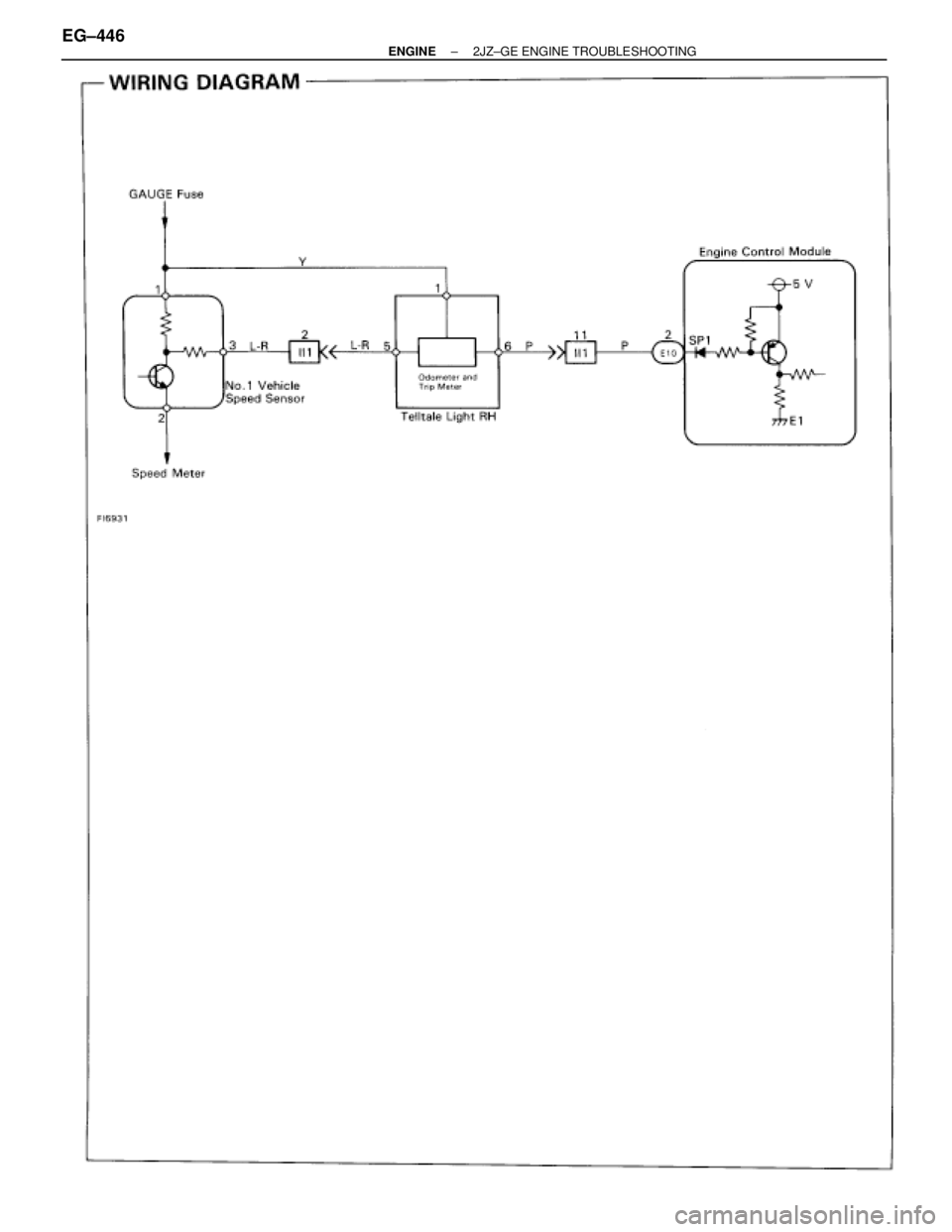 TOYOTA SUPRA 1995  Service Repair Manual EG±446± ENGINE2JZ±GE ENGINE TROUBLESHOOTING 
