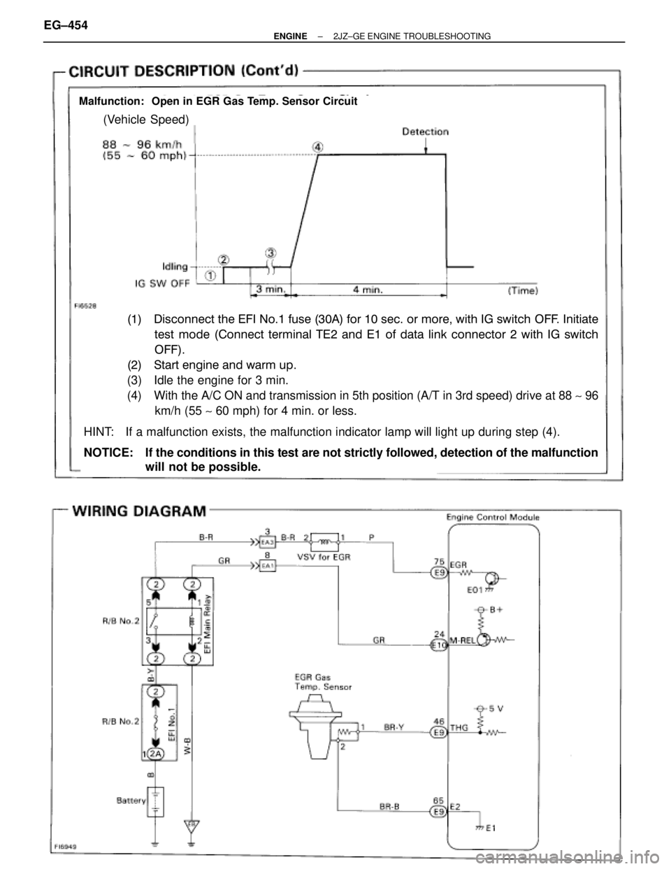 TOYOTA SUPRA 1995  Service Repair Manual Malfunction:   Open in EGR Gas Temp. Sensor Circuit
(Vehicle Speed)
(1)Disconnect the EFI No.1 fuse (30A) for 10 sec. or more, with IG switch OFF. Initiate
test mode (Connect terminal TE2 and E1 o