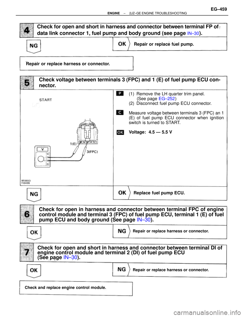 TOYOTA SUPRA 1995  Service Repair Manual (See page IN±30).
(See page  EG±252)
(See page IN±30).
(1) Remove the LH quarter trim panel.
(See page EG±252)
(2) Disconnect fuel pump ECU connector.
Measure voltage between terminals 3 (FPC) an 