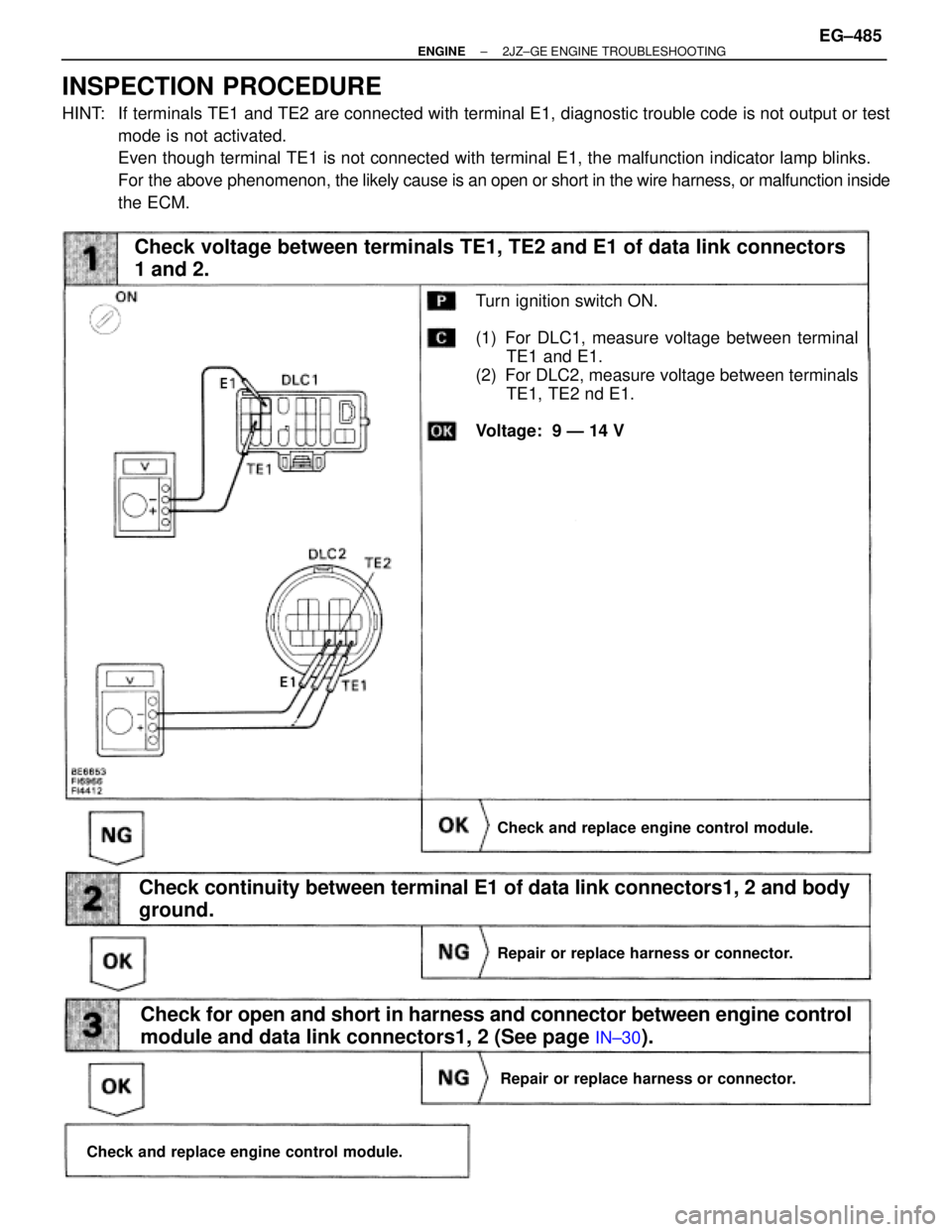 TOYOTA SUPRA 1995 Service Repair Manual Check voltage between terminals TE1, TE2 and E1 of data link connectors
1 and 2.
Turn ignition switch ON.
(1) For DLC1, measure voltage between terminal
TE1 and E1.
(2) For DLC2, measure voltage betwe TOYOTA SUPRA 1995 Service Repair Manual Check voltage between terminals TE1, TE2 and E1 of data link connectors
1 and 2.
Turn ignition switch ON.
(1) For DLC1, measure voltage between terminal
TE1 and E1.
(2) For DLC2, measure voltage betwe