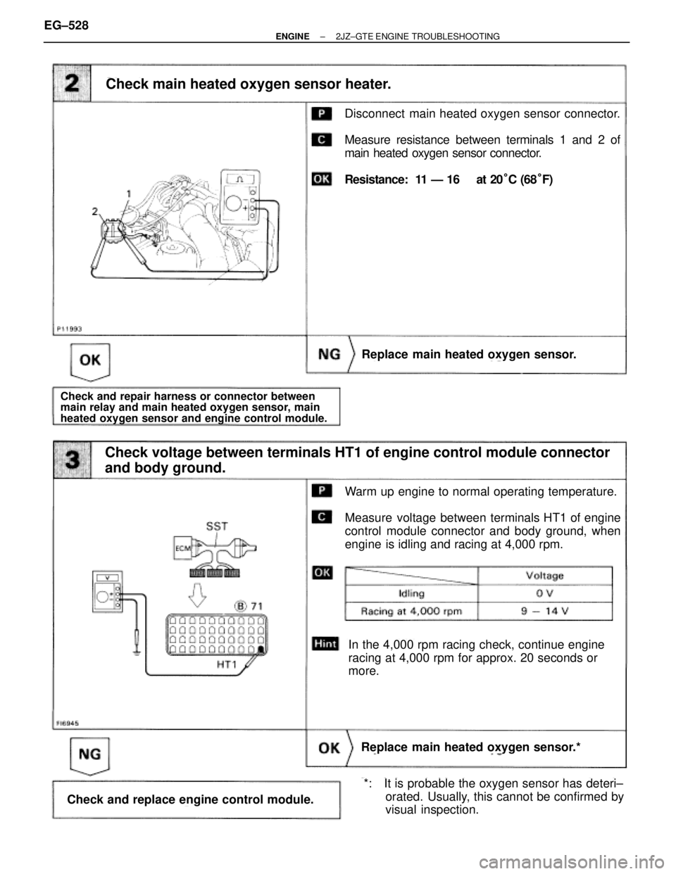 TOYOTA SUPRA 1995  Service Repair Manual Disconnect  main heated oxygen sensor connector.
Measure resistance between terminals 1 and 2 of
main heated oxygen sensor connector.
Resistance:  11 Ð 16  at 20°C (68°F)
Check main heated oxygen 