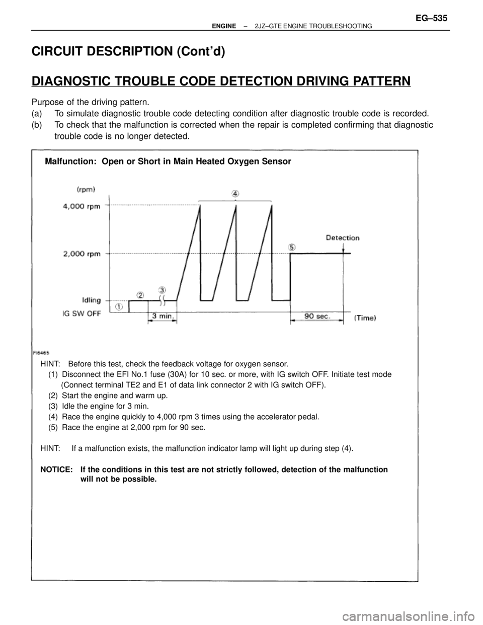 TOYOTA SUPRA 1995 Service Repair Manual HINT: Before this test, check the feedback voltage for oxygen sensor.
(1) Disconnect the EFI No.1 fuse (30A) for 10 sec. or more, with IG switch OFF. Initiate test mode
(Connect terminal TE2 and E1 of TOYOTA SUPRA 1995 Service Repair Manual HINT: Before this test, check the feedback voltage for oxygen sensor.
(1) Disconnect the EFI No.1 fuse (30A) for 10 sec. or more, with IG switch OFF. Initiate test mode
(Connect terminal TE2 and E1 of