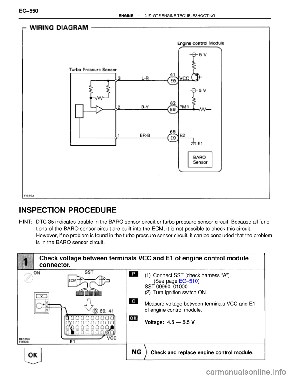 TOYOTA SUPRA 1995  Service Repair Manual (See page EG±510)(1) Connect SST (check harness ªAº).
(See page EG±510)
SST 09990±01000
(2) Turn ignition switch ON.
Measure voltage between terminals VCC and E1
of engine control module.
Voltage