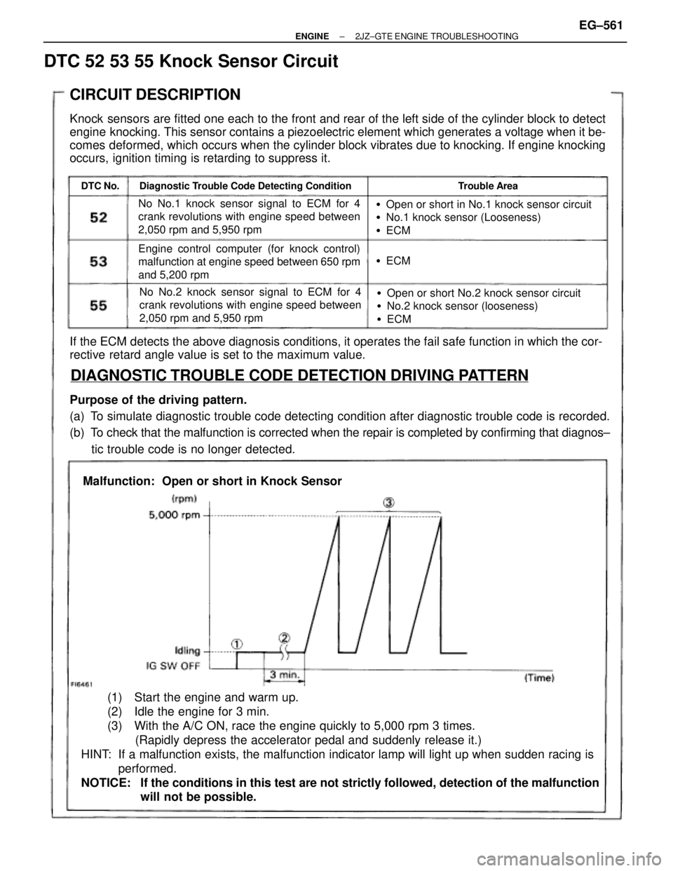 TOYOTA SUPRA 1995 Service Repair Manual DTC 52 53 55 Knock Sensor Circuit
CIRCUIT DESCRIPTION
Knock sensors are fitted one each to the front and rear of the left side of the cylinder block to detect
engine knocking. This sensor contains a TOYOTA SUPRA 1995 Service Repair Manual DTC 52 53 55 Knock Sensor Circuit
CIRCUIT DESCRIPTION
Knock sensors are fitted one each to the front and rear of the left side of the cylinder block to detect
engine knocking. This sensor contains a